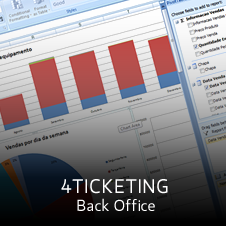 4TICKETING Back Office